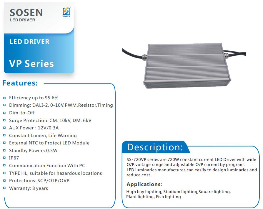 PennyYang_SOSEN's tweet photo. SOSEN new products 400W 500W 720W will come into market soon. These models are very high performance with 8 years warranty, welcome to consult any time. https://t.co/wNFEvxHbKj
