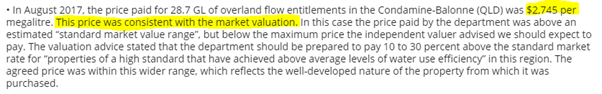 The price of $2,745/ML and profit have never been disputed, but Department told the Senate “This price was consistent with the market valuation,” along with some other selective quotes and misrepresentations:(Question 197 here:  https://www.aph.gov.au/Parliamentary_Business/Senate_Estimates/rrat/2018-19_Budget_estimates)