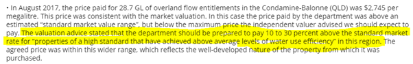 So, a point estimate of $1,500/ML, a range of $1,100 to $2,300. Valuer even says “The majority of OLF licences would be considered to be in the lower end of this range.”So  @DeptAgNews's first claim is clearly untrue. Let’s move to the slipperier section: