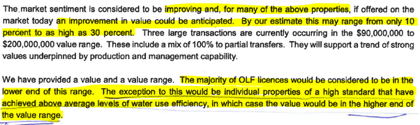 The valuation does not state that “the department should be prepared to pay” a 10 to 30% premium. That’s just a lie. What it does say is this: