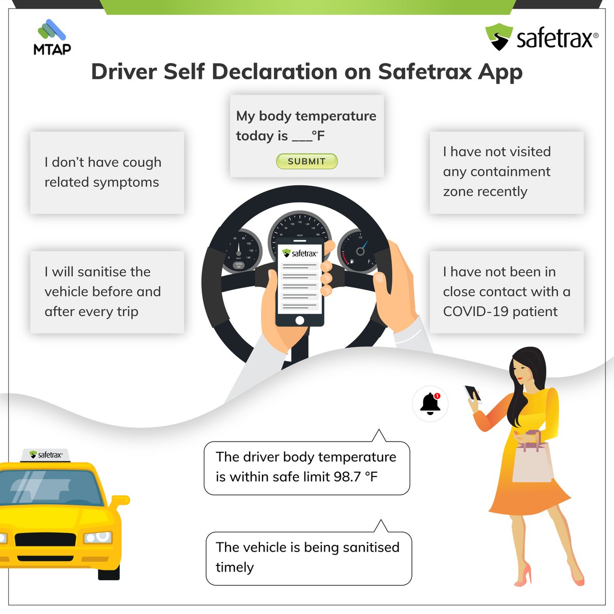 Driver self declaration on #Safetrax updated app ensures that all the employees have a #safe and COVID-free #transport.

#transportautomation #employeesafety #COVIDUpdate