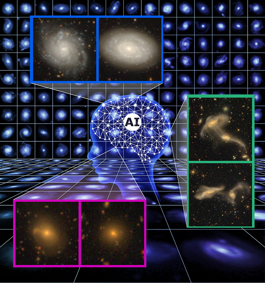primeurmagazine's tweet image. Classifying galaxies with Artificial Intelligence #AI using #CrowdComputing primeurmagazine.com/weekly/AE-PR-0…