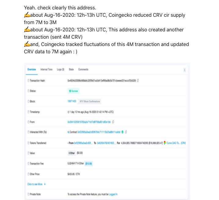 Bitalks's tweet photo. @cz_binance Details: Coingecko reduced $CRV token circulating supply from 7M to 3M yesterday, and 1h later, re-edited again 7M : )
Updating ... LoL  
https://t.co/I6nxxTFPmB https://t.co/f0w7MLDDbJ