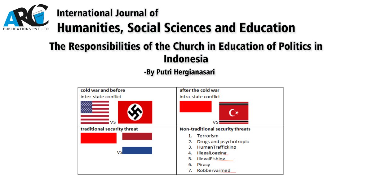 arcjournals's tweet photo. The Responsibilities of the Church in Education of Politics in Indonesia
https://t.co/uB2qng9aBN
International Journal of Humanities, Social Sciences and Education
editor_ijhsse@arcjournals.org
https://t.co/FzPaO5TBx6
#Humanities, #SocialSciences #Education #Church https://t.co/7qYtcpWxAc