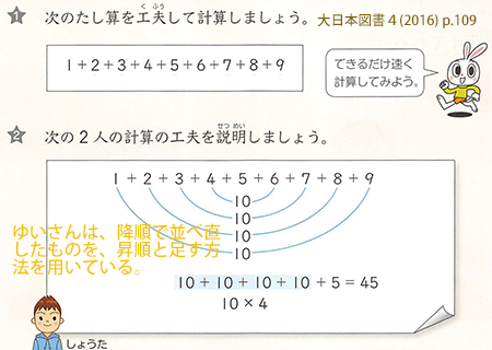 Kistenkasten723 今日 等差数列については高校で習うが 算数の教科書でも 計算の工夫という題で 工夫して計算 するやり方が教えられていて ガウスが使ったとされる方法も それに類するものだと言える 98 42 100 2 42 100 42 2 42 40 84 4116 Kistenkasten723 今日 等差数列については高校で習うが 算数の教科書でも 計算の工夫という題で 工夫して計算 するやり方が教えられていて ガウスが使ったとされる方法も それに類するものだと言える 98 42 100 2 42 100 42 2 42 40 84 4116