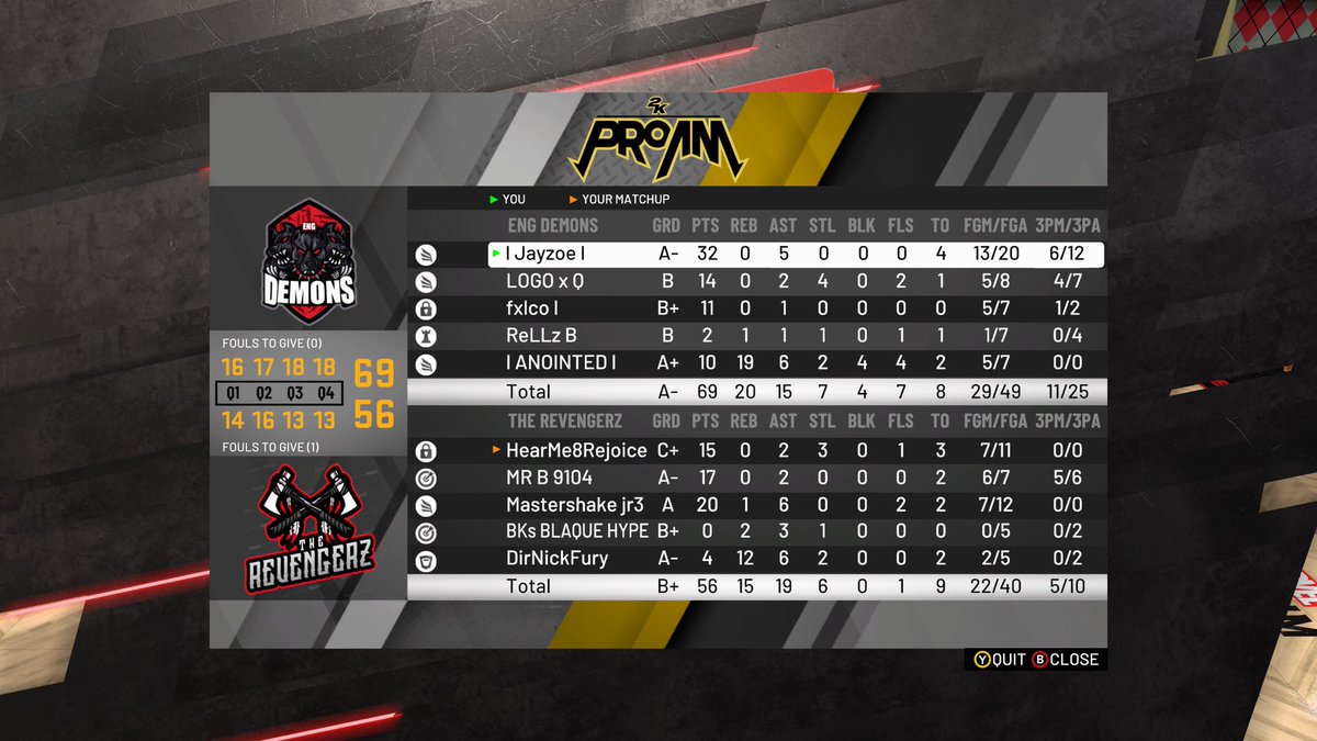 therealjayzoe's tweet image. Good matchups tonight getting ready for 21 #GOTC 
@ENG2k 
@ZeroDarkJelly 
@GreenHunchoENG 
@ENGDemons 👹