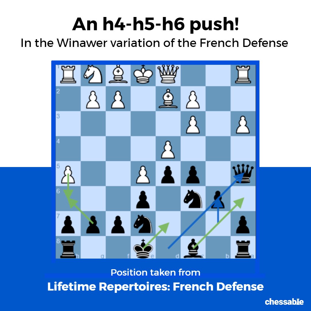 Find on Chessable