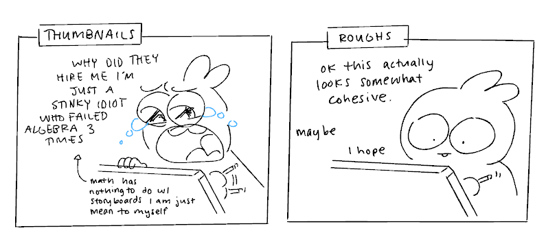 the cycle 