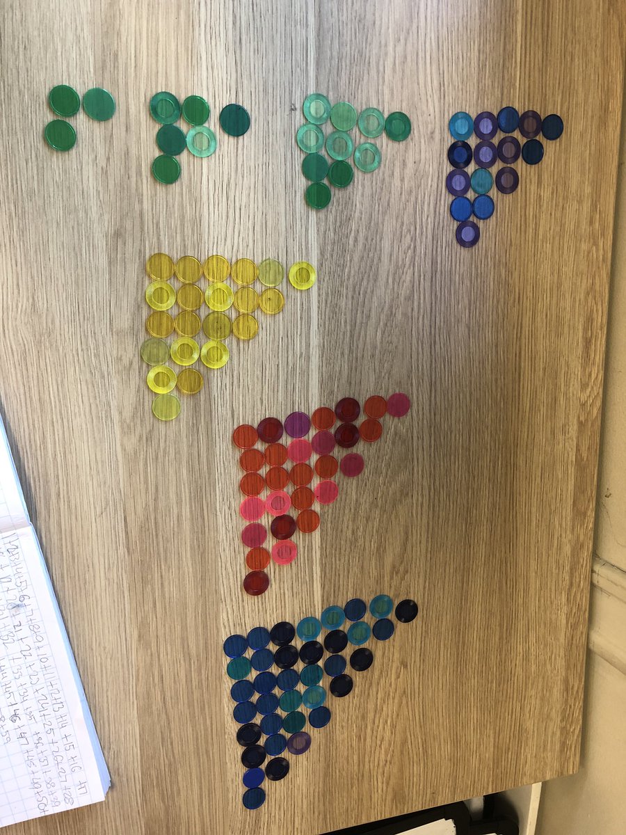 Today we looked at patterns and algebra and triangular numbers. <a href="/rydalmereps/">Rydalmere Public</a> <a href="/bek_zadow/">Bek Zadow</a>