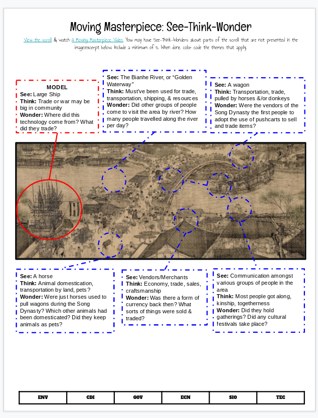 MrsPalo's tweet image. WHAP Ss Spotlight. #getit #lancerlearning