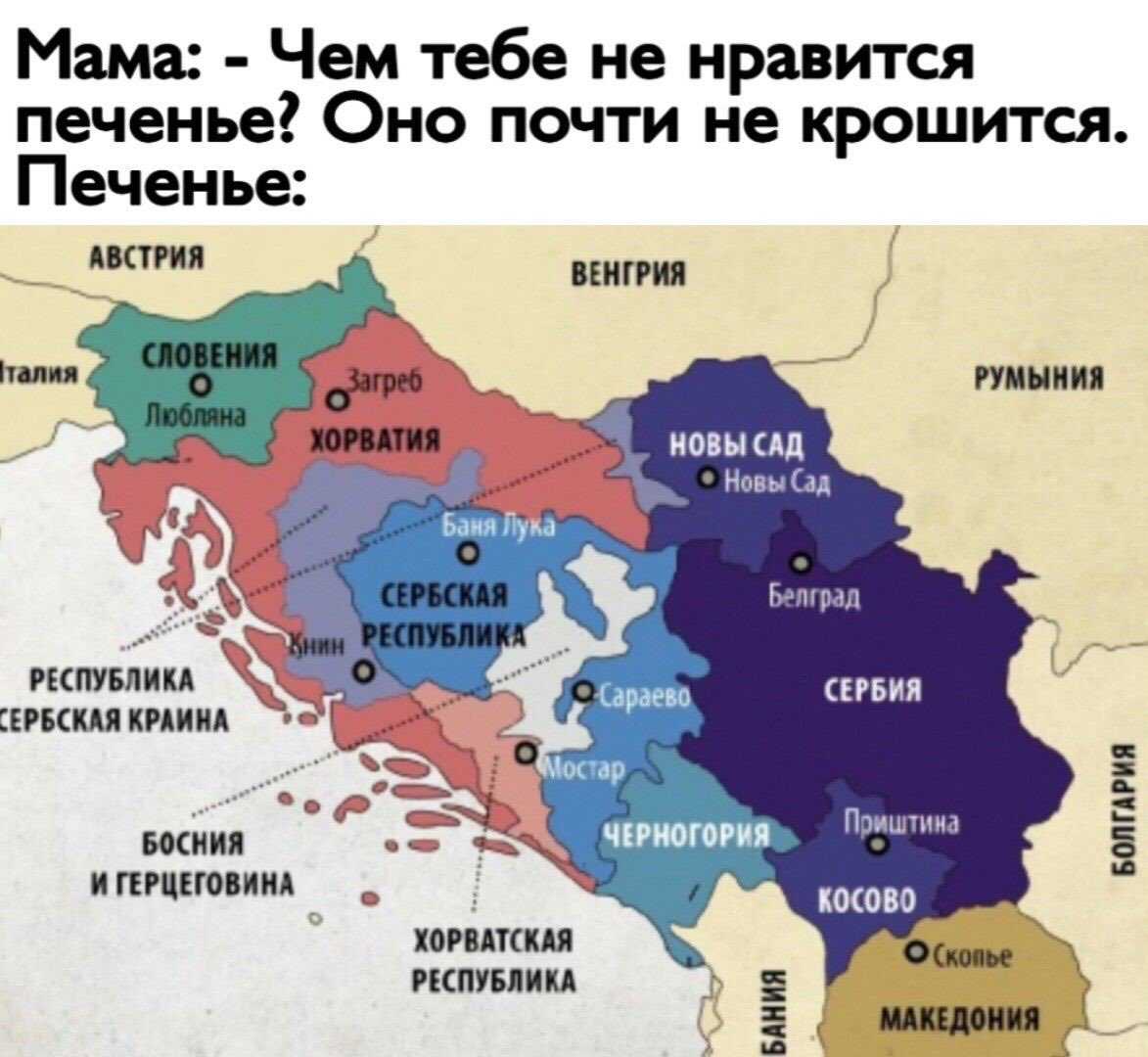 Этническая карта бывшей югославии