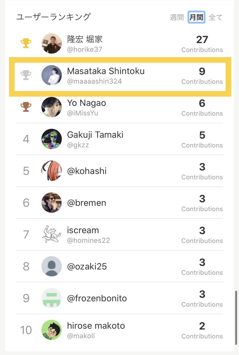masataka_shin's tweet image. #qiita で #serverlessframework のトピックで今月2位をいただいてたのを友だちから教えてもらった

今後もいろいろオープンソース精神で発信していきまーす💪🏼

#プログラミング初心者
#駆け出しエンジニアと繋がりたい