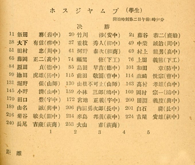 ホップ ステップ ジャンプのtwitterイラスト検索結果