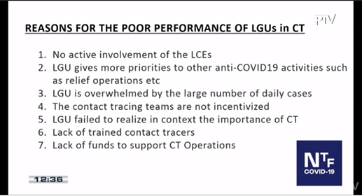 CNN Philippines on Twitter: "Tracing czar presents reasons why local