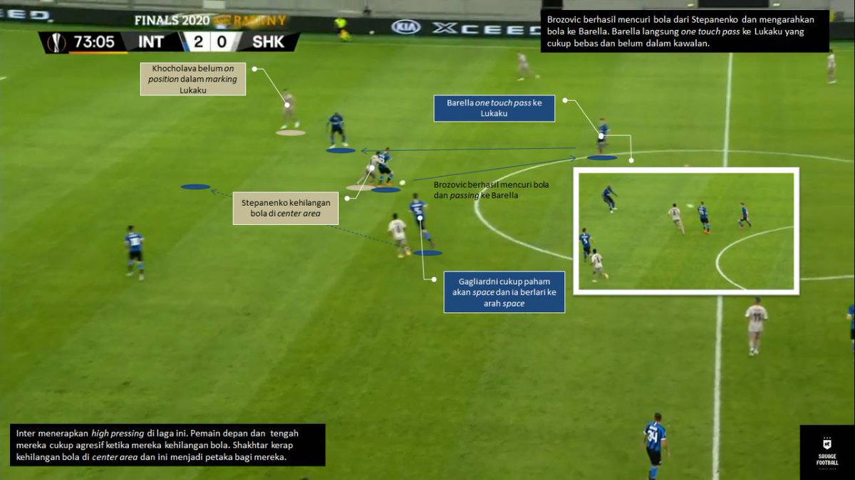 SavageFootballl's tweet photo. Inter dibawah asuhan Conte dengan high pressingnya menjadi tim yang mengerikan. Shakhtar menjadi korban terbaru dari high pressing Inter. Mereka kehilangan bola di area tengah dan Inter tanpa ampun menghukumnya lewat Lautaro.

Big thanks buat yang sudah retweet. https://t.co/LZy33pJVyk