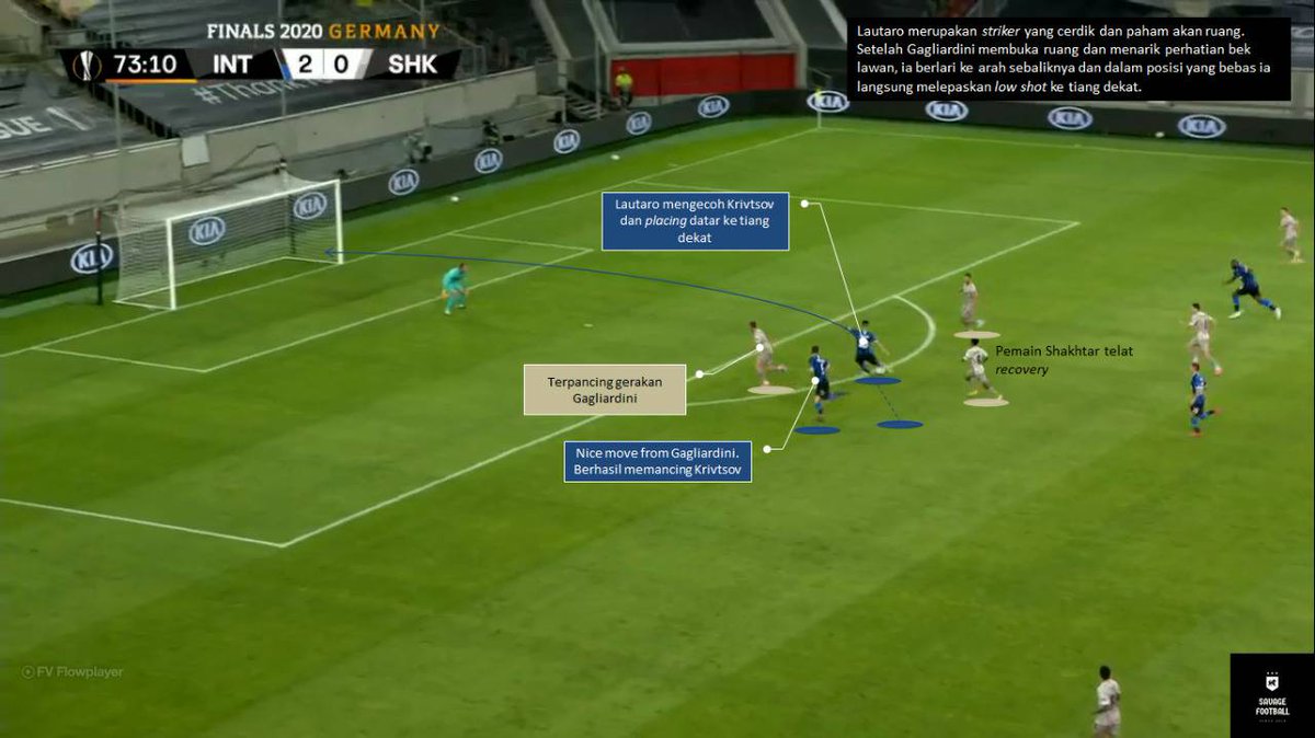 Inter dibawah asuhan Conte dengan high pressingnya menjadi tim yang mengerikan. Shakhtar menjadi korban terbaru dari high pressing Inter. Mereka kehilangan bola di area tengah dan Inter tanpa ampun menghukumnya lewat Lautaro.

Big thanks buat yang sudah retweet.