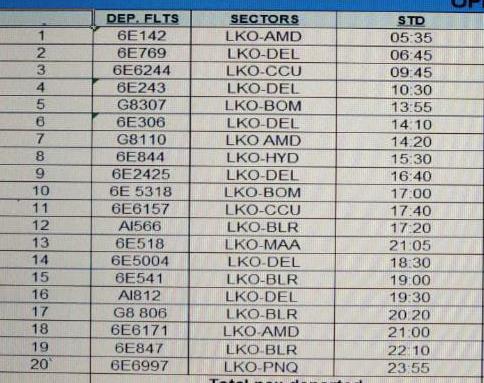 lkoairport's tweet photo. #Updates_Domestic_Flights
#LucknowAirport
#18Aug2020 
#Domestic_flights_schedule 
@AAI_Official
@aaiRedNR 
#FlySafe https://t.co/CDu9YgYg1Q