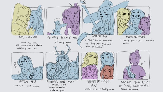 a catalogue of aus that live in my head rent free... this doesnt even include all the aus based off other medias and the 73463 oddly specific modern aus... 