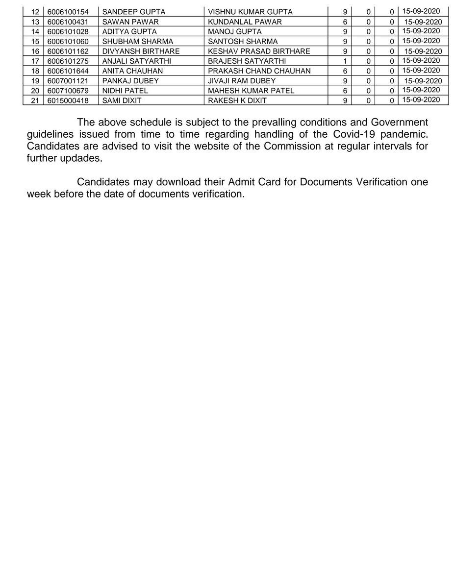 HighQueries's tweet photo. #Staff_Selection_Commission
#Madhya_Pradesh

Stenographer Grade C &amp; D Exam 2018, Documents Verification Schedule Revised.
Link:- https://t.co/3eDh2aYCJf
#we_care
https://t.co/WW4VGZPwxr https://t.co/hnQDAzyKtx