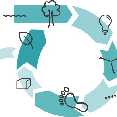 Nytt projekt på g inom #cirkulärekonomi Vill du vara med? Kom på workshop den 27/8 så berättar vi mer. csrsmaland.se/evenemang/valk…

#hållbartnäringsliv #hållbartföretagande #agenda2030 #globalamålen