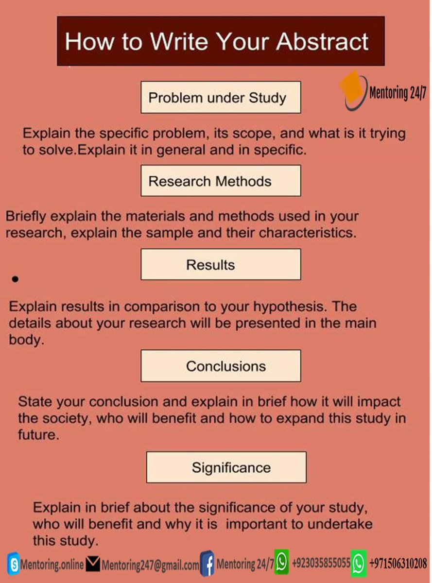 mentoring247's tweet photo. How to write an abstract?
Contact us for assistance in #thesis #researchproposal #dissertation #article #quantitative #analysis #SPSS #SAS #NVIVO #MICROFIT #EViews #Primavera #MATLAB #STATA etc.
Contact us Email: Mentoring247@gmail.com
#mentoring247 #TuesdayMotivation https://t.co/otWumXpe4g