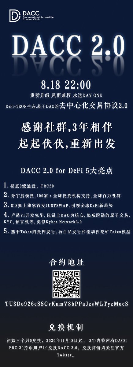 🎊Launching DACC 2.0 on the TRX  ecosystem🎊
DACC will convert tokens for DACC 2.0 in the 1:1 ratio in the following 3 years since Nov.18th, 2020.
⏱Trading time: 8.18 22:00(UTC+8)
See you at Justswap.io
<a href="/Sky201805/">Akasha(Inter/acc)</a> @Tronfoundation <a href="/justinsuntron/">H.E. Justin Sun 👨‍🚀 🌞</a> <a href="/DeFi_JUST/">JUST DAO</a>