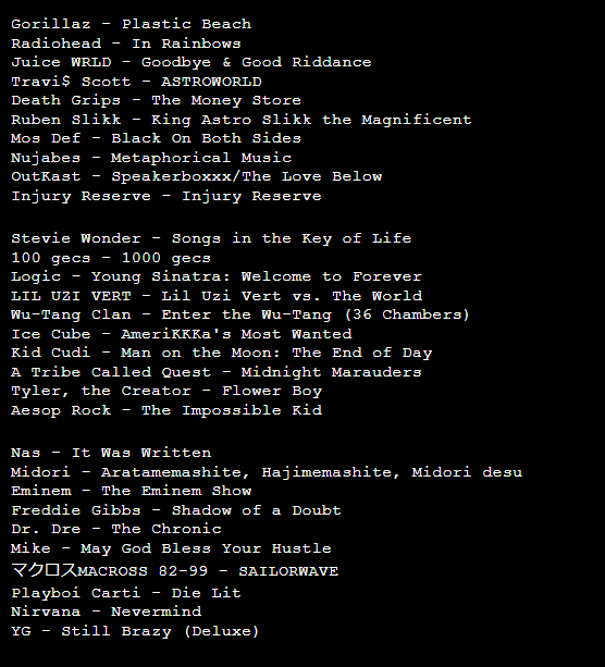 tippity's tweet photo. my top 100 list has changed quite a bit since last time that's cool https://t.co/IycPxRK1EQ