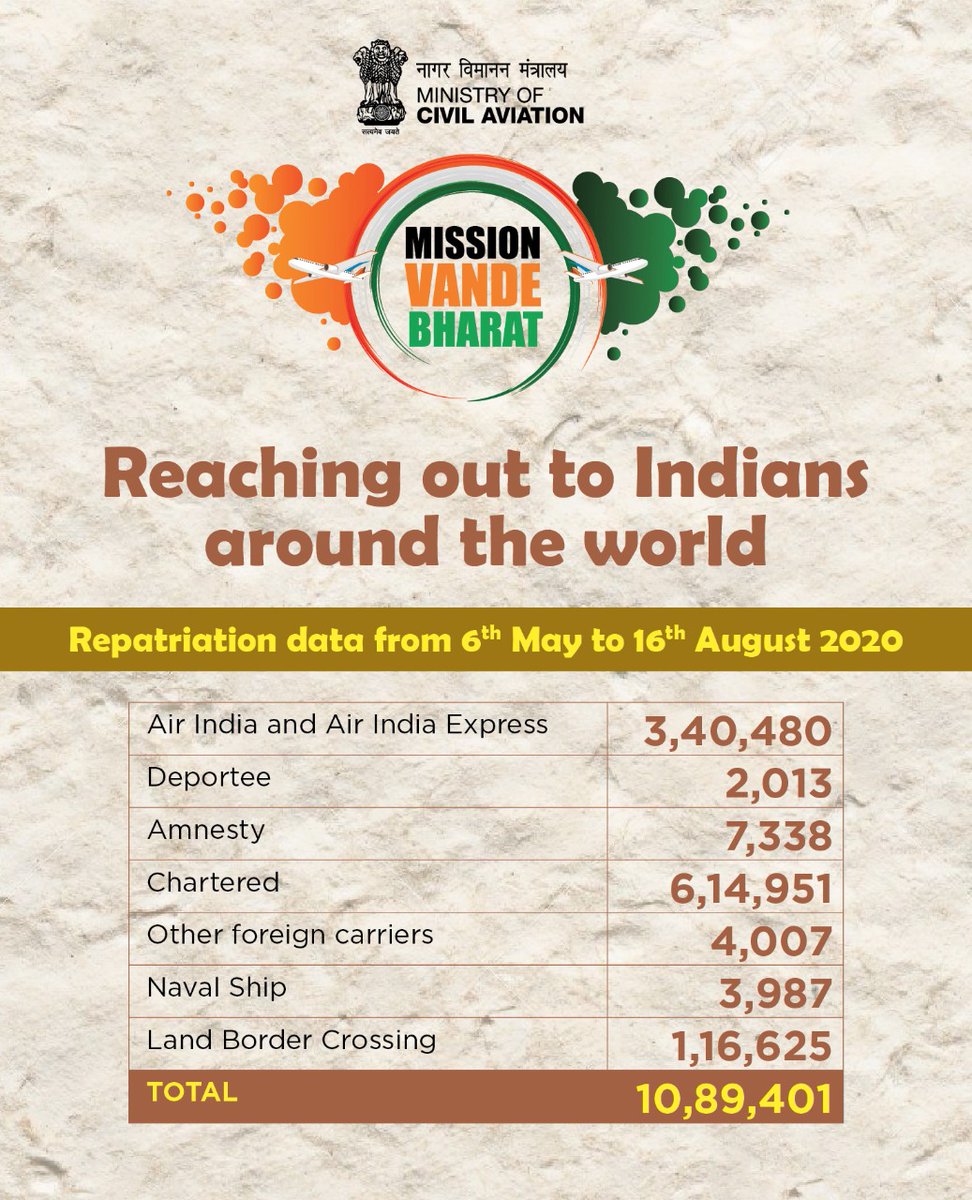 MoCA_GoI tweet media