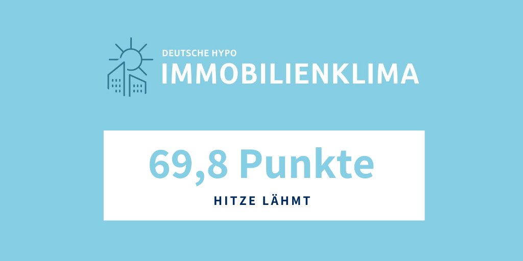 Deutsche Hypo Deutschehypo Twitter