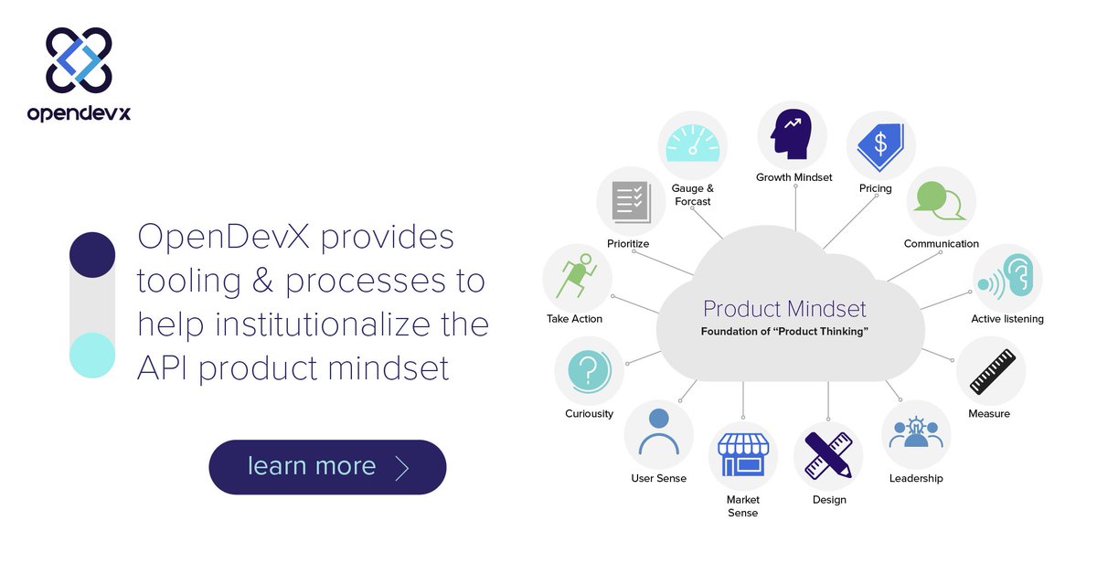 OpenDevX serves discovery of #API products, engagement, socialization, onboarding, automation, governance, and monetization. Learn more: opendevx.io
#apimanagement