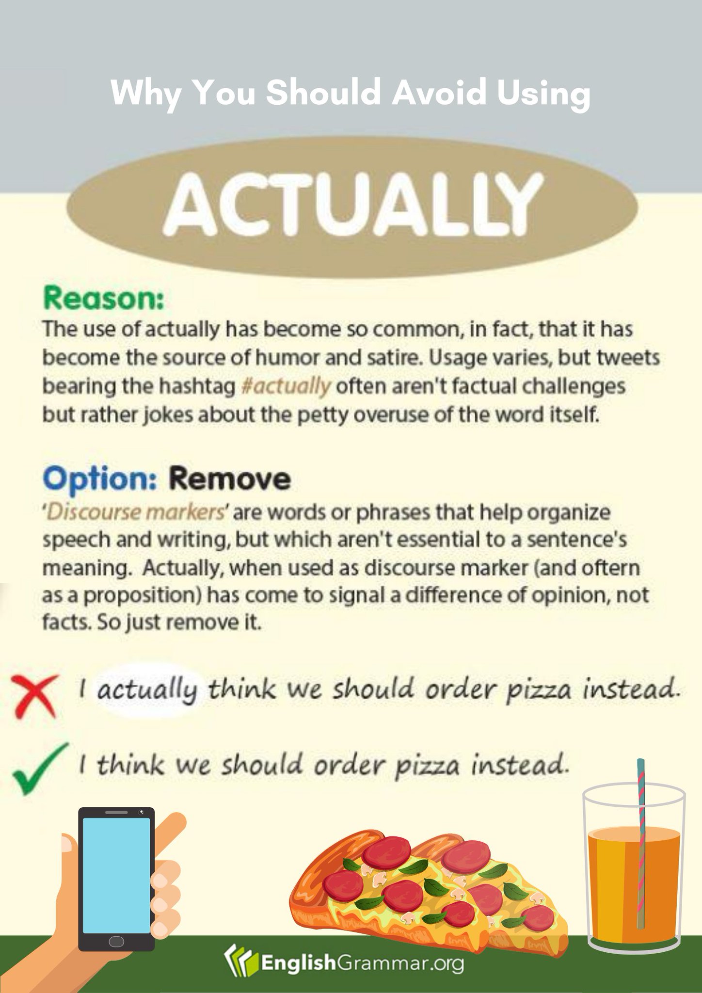 English Grammar Why You Should Avoid Using Actually Amwriting Writing Writingcommunity Vocabulary English Grammar Why You Should Avoid Using Actually Amwriting Writing Writingcommunity Vocabulary