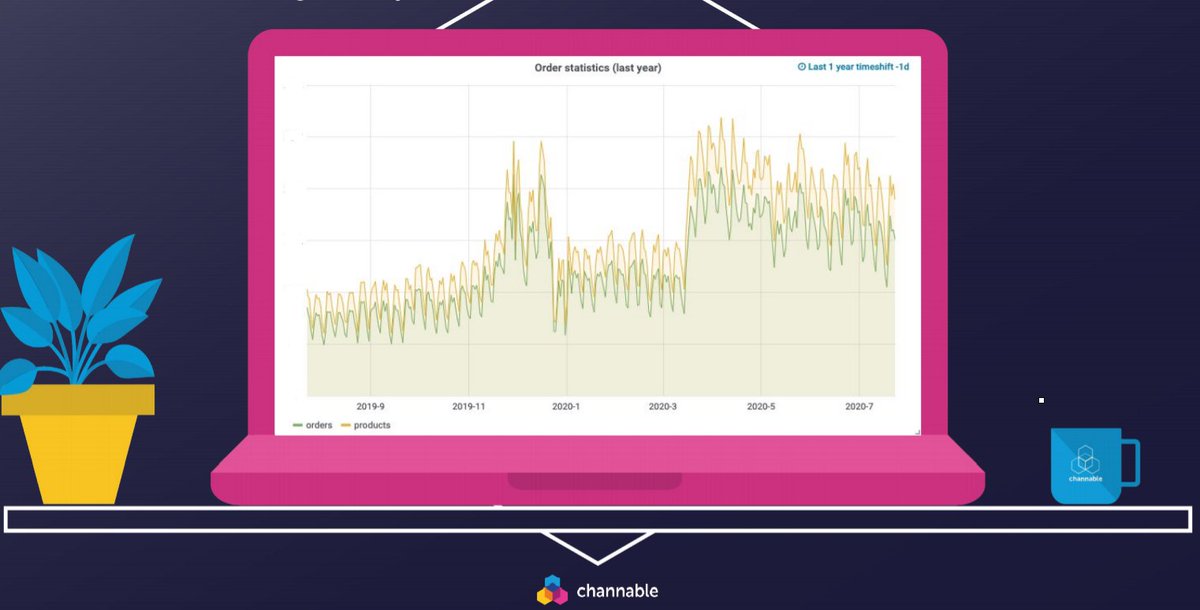 Veel bestellingen door de coronacrisis? En zoek jij nog een oplossing waarmee je al je inkomende bestellingen vanaf één plek kunt beheren? Check dan zeker even Channable's orderconnectie: #marketplaces #ecommerce
channable.com/nl/producten/e…