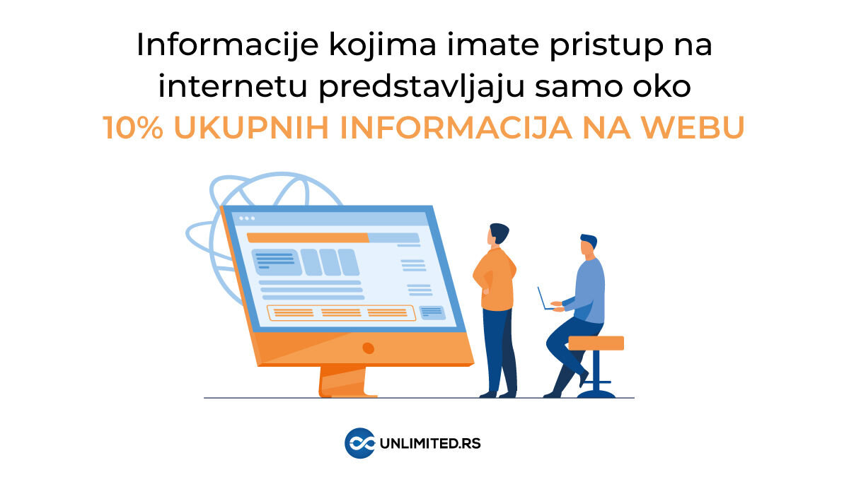unlimitedrs's tweet image. Da li ste znali? 🤔 Ovaj deo weba, kome svakodnevno pristupamo se popularno naziva površinski (surface) web.

#unlimitedutorak #funfact #funfacts #web #surfaceweb #hosting #unlimited #unlimitedhosting #webhosting #hostingsrbija