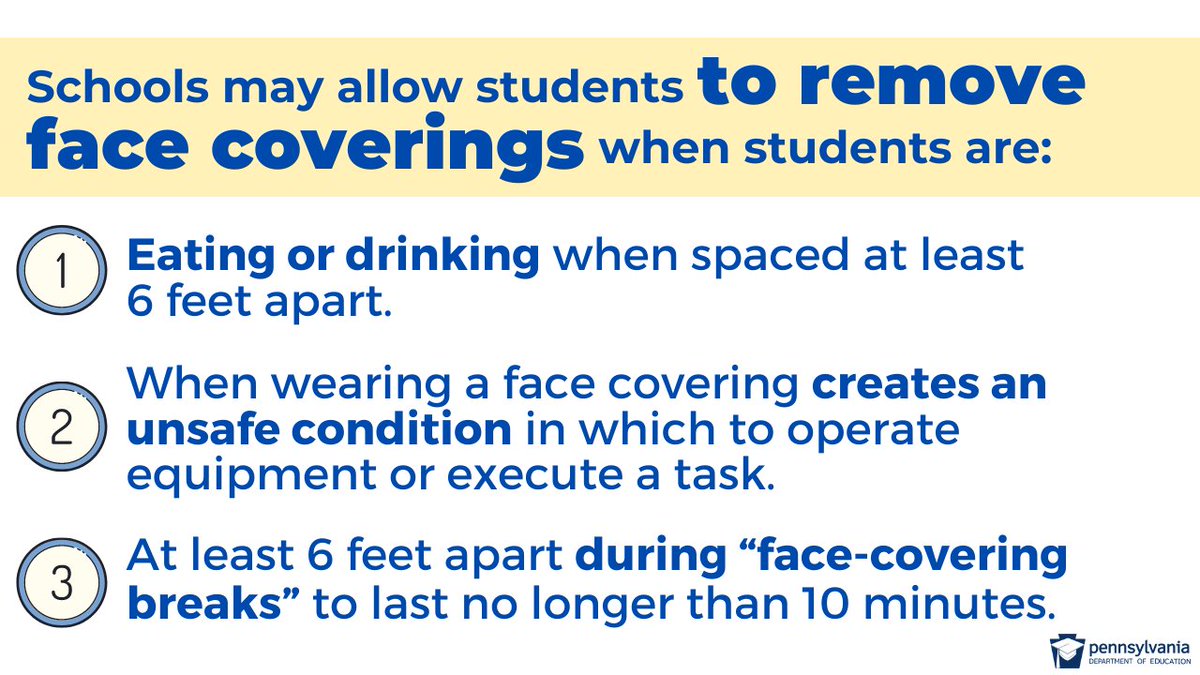 Under what circumstances are students permitted to remove their face coverings at school?

👇