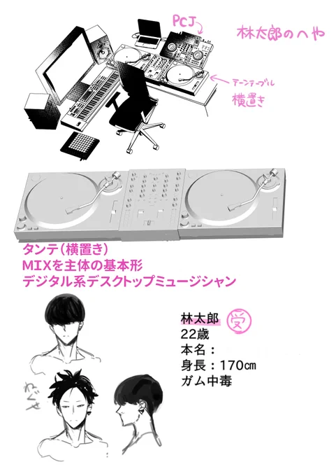 林太郎くんの部屋

前も言ったけど前編で出てきた時点でキャラデザしてなかったから白目やったw 