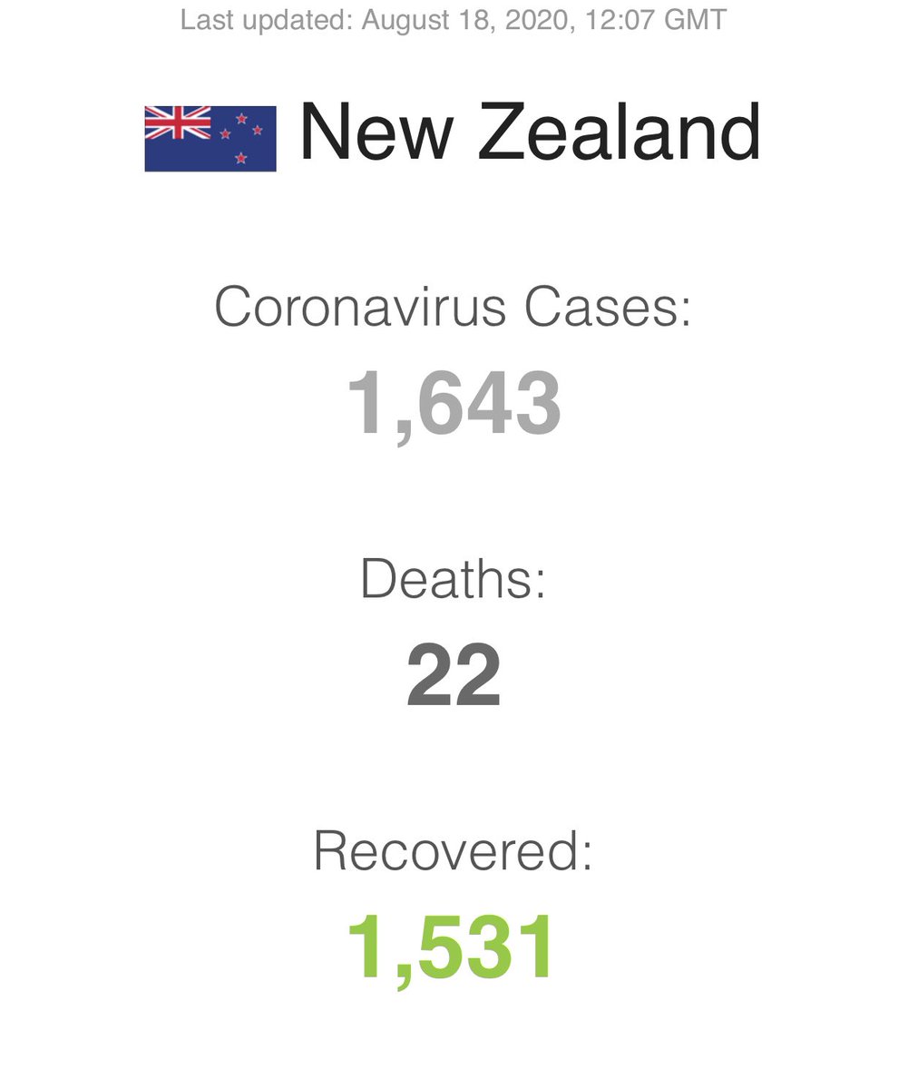 Empowerific's tweet photo. Donald trump really had THE AUDACITY to comment on New Zealand’s ‘terrible’ surge of COVID cases. Smh 🤦‍♀️ https://t.co/CYEy0XnWQY