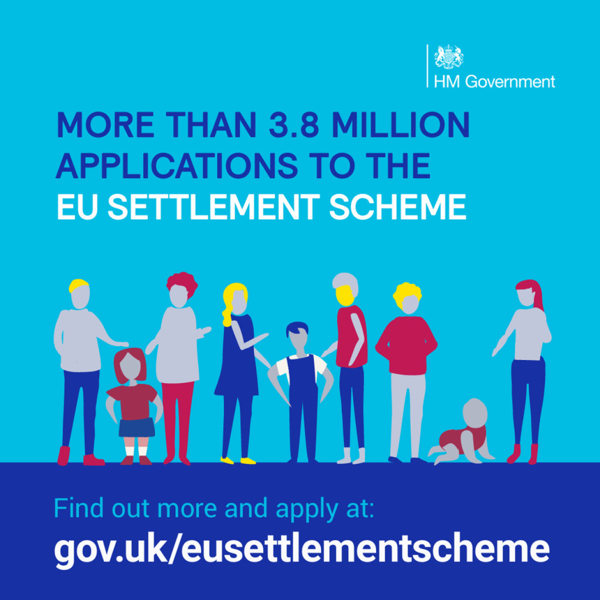 Brexit and the EU Settlement Scheme Brexit and the EU Settlement