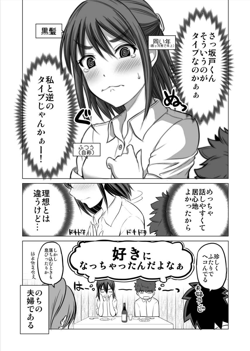 理想の高さに敗北する恋の話 #漫画 #創作男女 https://t.co/NZO10OJqGy 