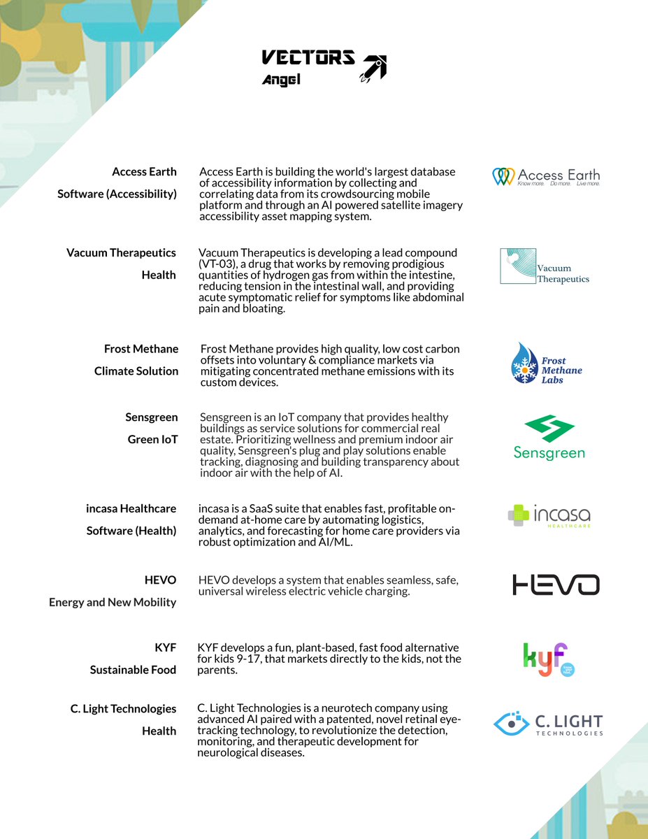 VectorsCapital's tweet image. T minus 1 to our 2nd virtual deal day on Wednesday 5 p.m. PT! Sign up here: eventbrite.com/e/2nd-impact-a…