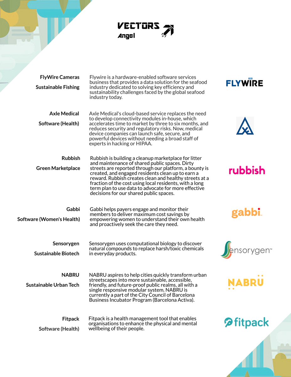 VectorsCapital's tweet image. T minus 1 to our 2nd virtual deal day on Wednesday 5 p.m. PT! Sign up here: eventbrite.com/e/2nd-impact-a…