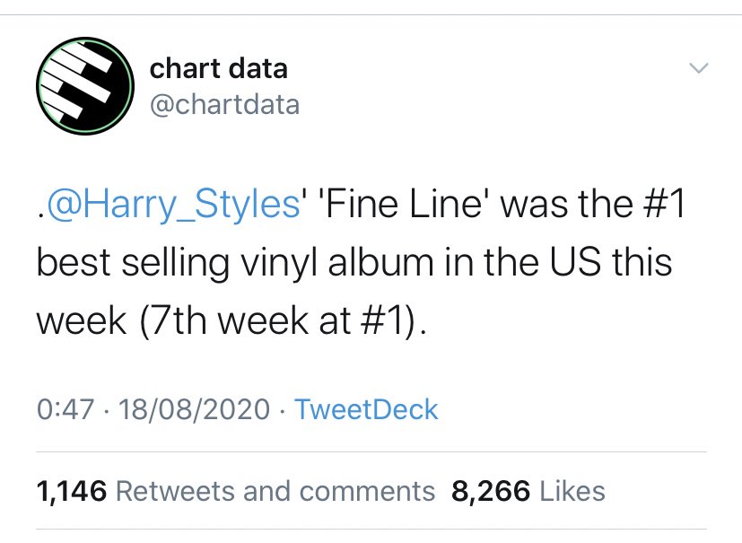 -“Fine Line” was the #1 best selling album on vinyl in the USA this week as well, 8 months after its release (7 weeks at #1). -Watermelon Sugar is #5 this week on Billboard 100 chart, 9 months after its release. -Harry has TWO songs on billboard pop songs top 10, WS at #1.