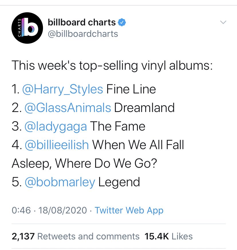 -“Fine Line” was the #1 best selling album on vinyl in the USA this week as well, 8 months after its release (7 weeks at #1). -Watermelon Sugar is #5 this week on Billboard 100 chart, 9 months after its release. -Harry has TWO songs on billboard pop songs top 10, WS at #1.