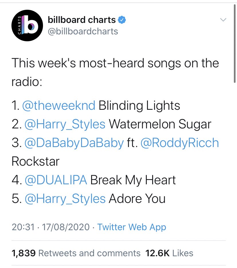 -“Fine Line” was the #1 best selling album on vinyl in the USA this week as well, 8 months after its release (7 weeks at #1). -Watermelon Sugar is #5 this week on Billboard 100 chart, 9 months after its release. -Harry has TWO songs on billboard pop songs top 10, WS at #1.