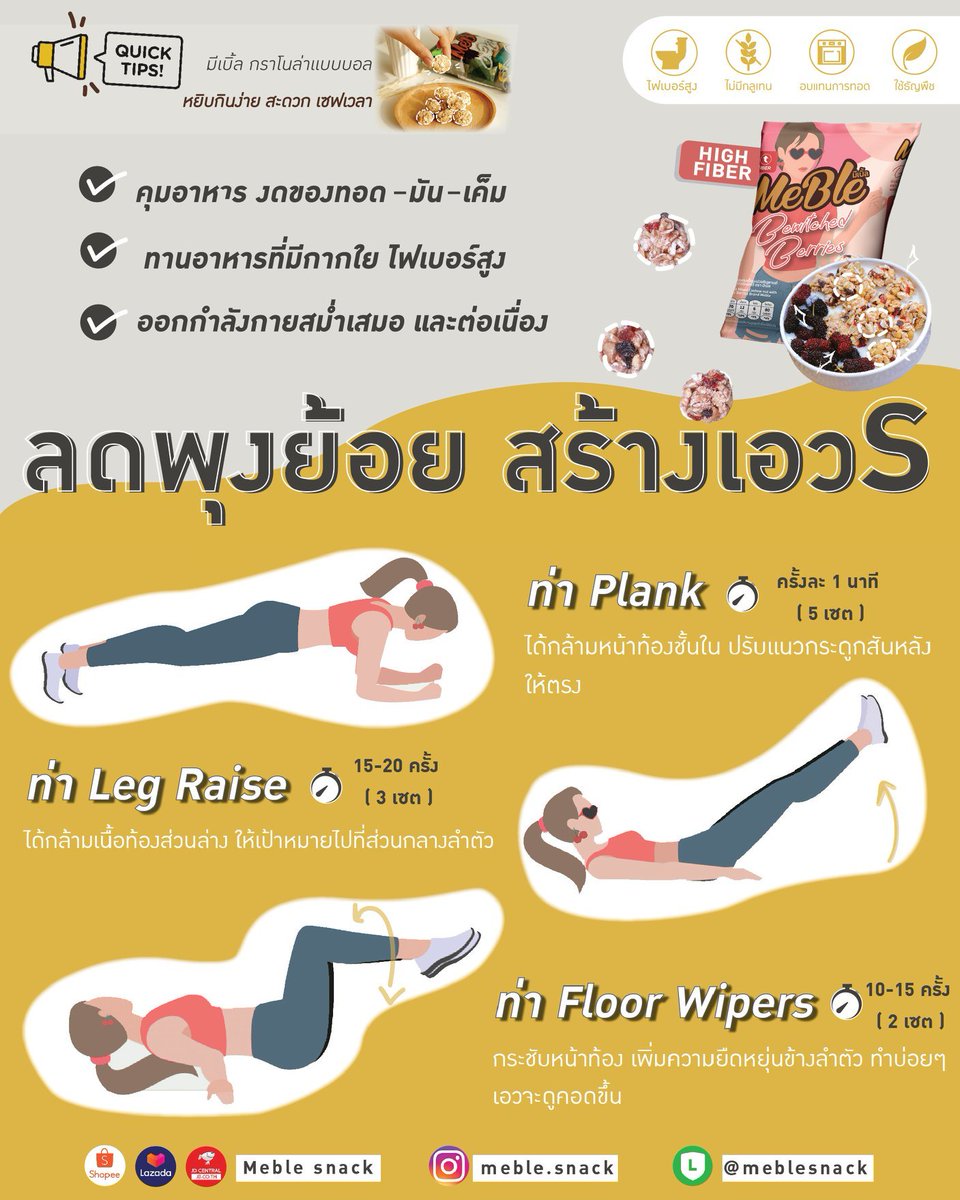 MebleSnack's tweet photo. #ยุ่งแสนยุ่งจนไม่มีเวลาขยับตัว 🤯⏰สาวๆวัยทำงานอย่างเรา เวลานอนก็แทบจะไม่มี ยิ่งในเรื่องอาหารการกินแล้ว

#ไม่มีเวลาเลือกกินอาหารสุขภาพเพราะต้องรีบกินรีบไปทำงานต่อ⏱เลือกทานอาหารที่มีกากใย #ไฟเบอร์สูง เพื่อให้ระบบย่อยทำงานดีขึ้น
#มีเบิ้ล #meblesnack #กราโนล่าบอล #อร่อยบอกต่อ https://t.co/00hcWjJUvg