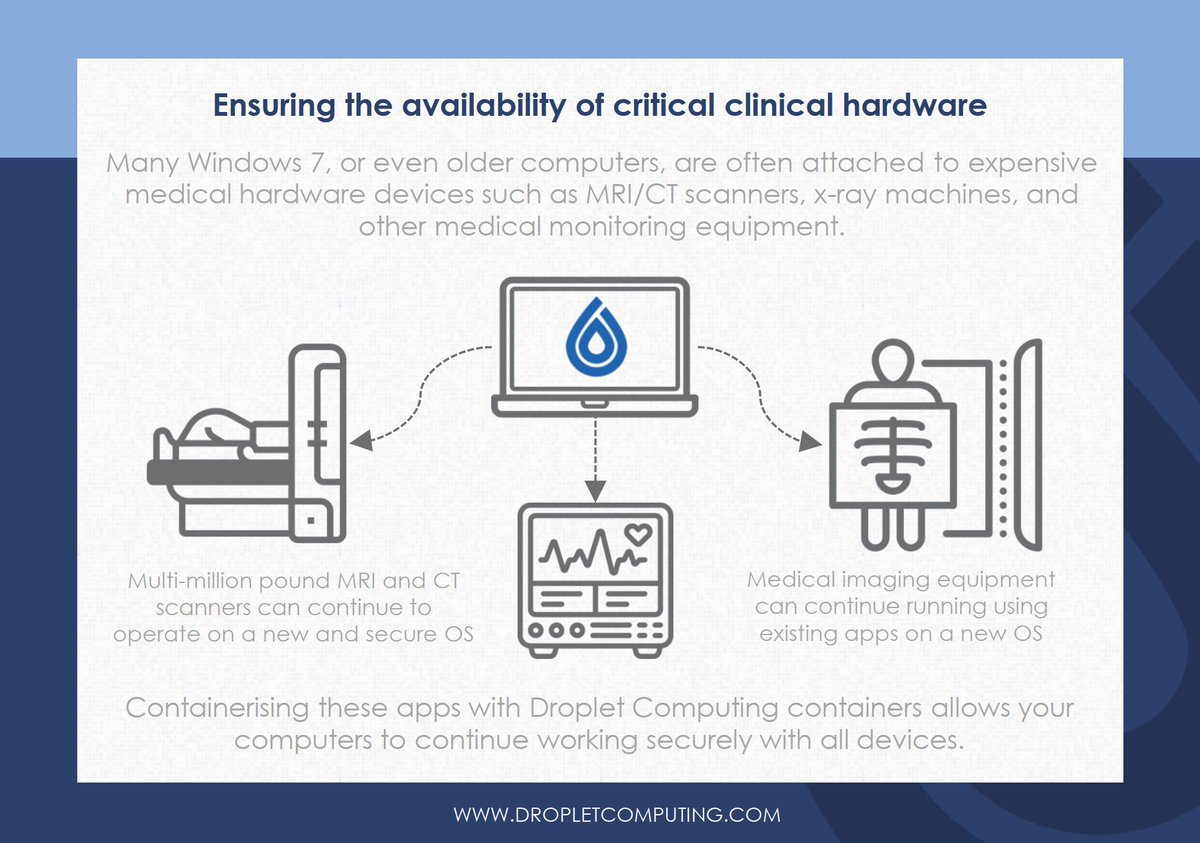 Today's info-snippet: Ensuring the availability of critical clinical hardware with <a href="/dropletcom/">Droplet</a> containers. Once containerized, your apps will run across multiple platforms whilst ensuring your devices continue working.#containers #windows7 #thatoneapp #windows10 #containerization