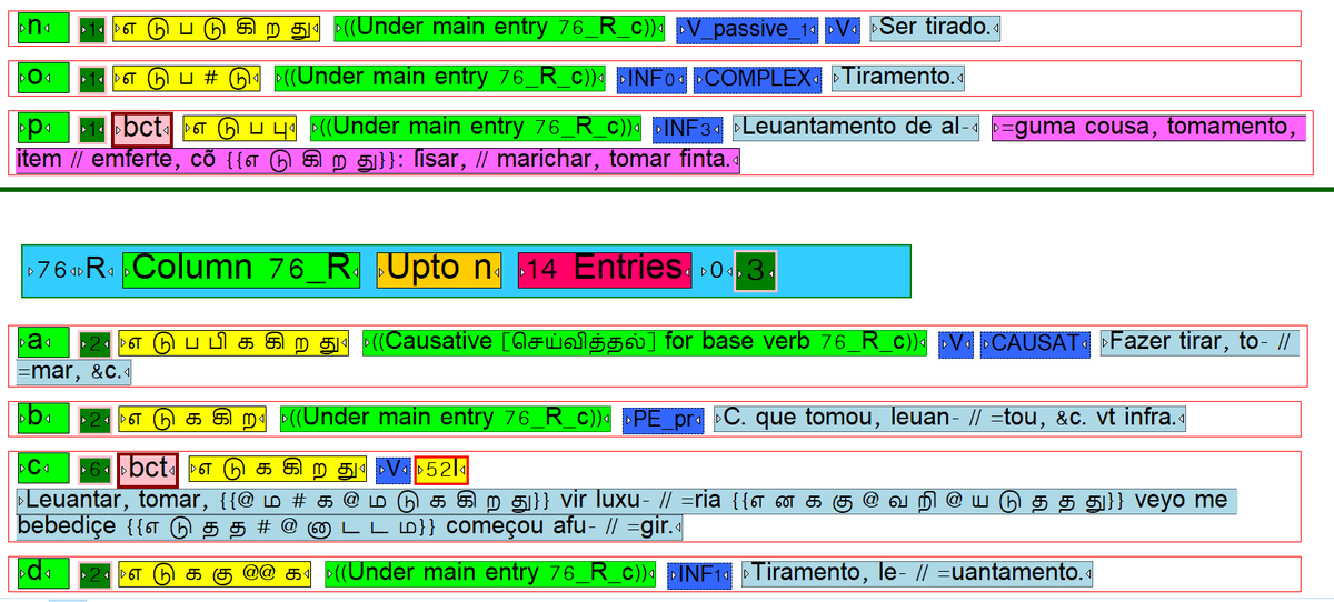 JLC1956's tweet photo. @cobbaltt @Kartrag4991 @samopriya @tlonic Here is a second screen shot where you can see several entries from the XML file #Proença1679 file, in the #AuthorMode of my #oXygen XML editor. The entry "எ டு ப டு கி ற து" had been tagged by me as belonging to CATEGORY "V_passive_1", which is why the #XSLT script extracted it. https://t.co/JhAUJE2ERo