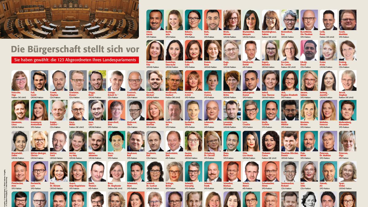 Bürgerschaft Hamburg tweet media