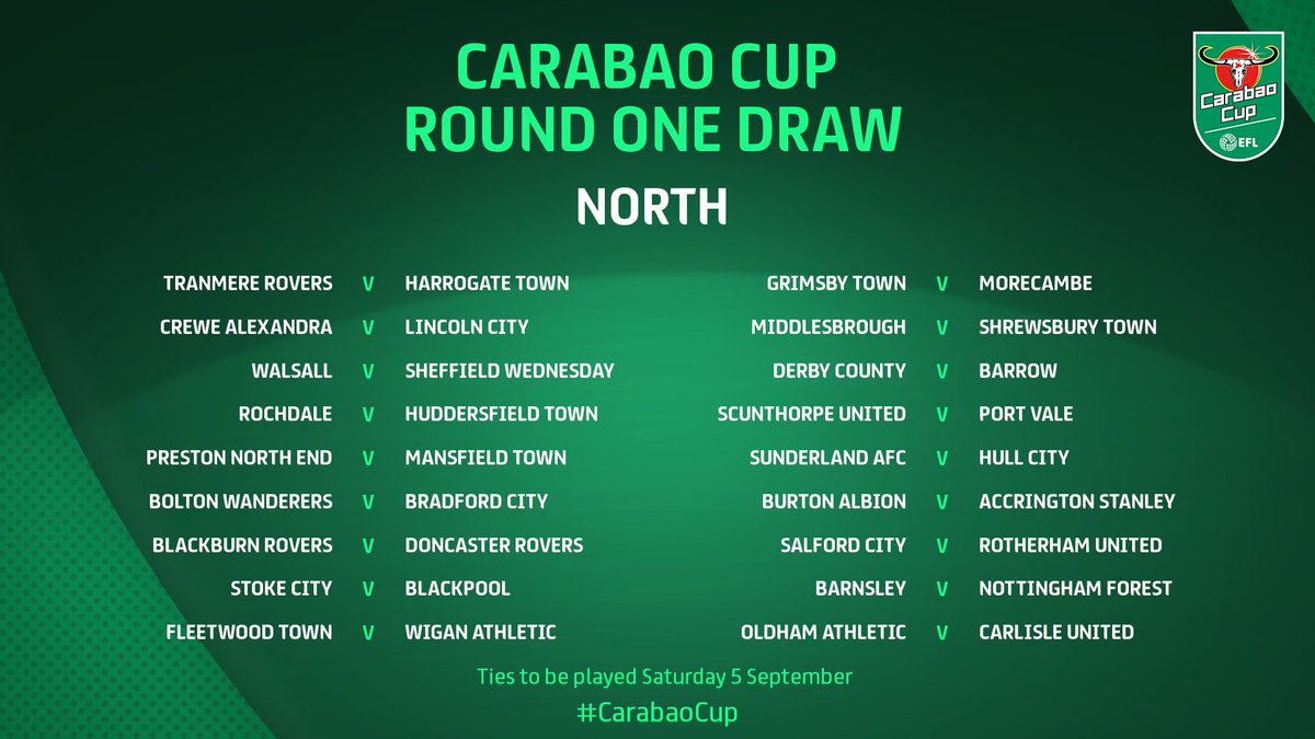 Carabao Cup Tournament Tree - Carabao Cup Final Moved In Bid To