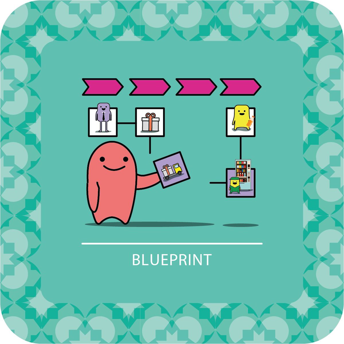 El #Blueprint define la experiencia de usuario de un producto o servicio y las acciones necesarias de la empresa para que este se lleve a cabo. 

Descubre más sobre esta técnica y muchas otras en nuestra nueva baraja de #técnicas de #designthinking: ow.ly/hKfq50AXeKo