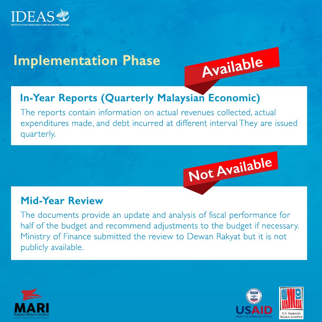 IDEASMalaysia's tweet photo. More and more documents relating to the budget are now available online for public use. Their availability is an important development that allows for more public participation in the budget. You can find their links here: https://t.co/6qA8SKNRD1.

#OpenBudget https://t.co/YcYauNPC1h